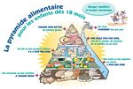 Milieux d'accueil : Chouette, on passe &agrave; table ! - herstal