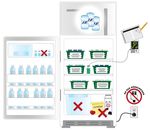 GUIDE DES NORMES ET PRATIQUES DE GESTION DES VACCINS - MSSS ...
