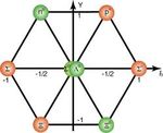PROGRAMME D'APPROFONDISSEMENT MASTER 1 DE MATH&Eacute;MATIQUES - Ann&eacute;e 2020 2021 - Gargantua