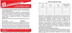 Aper&ccedil;u des plans de coop&eacute;ration - Fiches actions - Euro-D&eacute;tachement