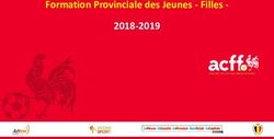 Formation Provinciale des Jeunes - Filles 2018-2019