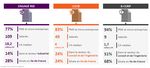 LES RDV DU GLOBAL COMPACT - #6 : Labels RSE, comment s'y rep&eacute;rer? - Le Global Compact France