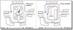 Guide m&eacute;thodologique Mettre en place un adressage - Diagnostiquer, d&eacute;nommer et num&eacute;roter les voies - Description