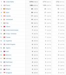 Patrimoine Art Culture - Association - Les Bordes sur Lez Assembl&eacute;e G&eacute;n&eacute;rale du 26 janvier 2019 - Commune de Bordes-Uchentein