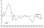 Credit Suisse Equity Fund (Lux) Global Prestige 2013