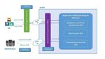 L'APPLICATION CRISTAL - GUIDE D'UTILISATION DU MODULE ECHANGE DE RESERVES DE - RTE ...