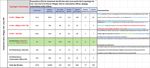 SCHEMA DE COHERENCE TERRITORIALE - TERRITOIRE DE LA COTE OUEST Cahier des Villages et des Secteurs d&eacute;j&agrave; urbanis&eacute;s (SDU) V1 - TCO
