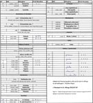 Dyspnée : quand faut-il demander un bilan - immuno-allergologique ? - Quadrimed