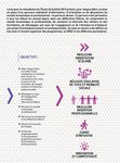 Programme 2019-2020 Ann&eacute;e scolaire 2019/2020 - Karima Hajouai coordonnatrice en charge du Parcours Avenir et de la relation &eacute;cole/entreprise ...