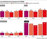 Coronavirus : les employeurs sont-ils oblig&eacute;s de prot&eacute;ger leurs salari&eacute;s ? 4 mars