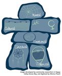 L'indice de vitalit&eacute; communautaire (IVC) Aper&ccedil;u - CANADIAN RESEARCH INSTITUTE FOR THE ADVANCEMENT OF WOMEN INSTITUT CANADIEN DE RECHERCHES SUR LES ...