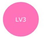 Cycle terminal 2019-2021 - 19 mars 2019 Présentation parents d'élèves de 2nd - Servites de Marie