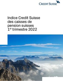Indice Credit Suisse des caisses de pension suisses - 1er trimestre 2022