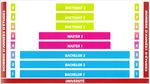 www.cedies.public.lu e-mail: Centre de Documentation et d'Information sur l'Enseignement Sup&eacute;rieur - Alr.lu