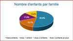 CHESTERVILLE 2019-2021 - POLITIQUES SOCIALES