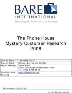 The Phone House Mystery Customer Research 2008
