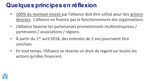 QU&Eacute;BEC STATIONS NAUTIQUES - ATELIER 10 avril 2017 - Association ...