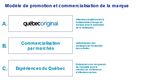 QU&Eacute;BEC STATIONS NAUTIQUES - ATELIER 10 avril 2017 - Association ...