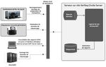 Solution VeriSeq NIPT Solution v2 - Guide du logiciel