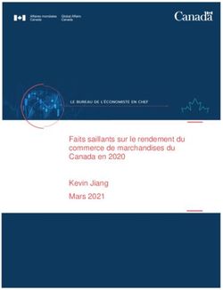 Faits saillants sur le rendement du commerce de marchandises du Canada en 2020 Kevin Jiang Mars 2021