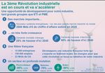 Industries des nouveaux syst&egrave;mes &eacute;nerg&eacute;tiques 2019 2021 - Contrat strat&eacute;gique de la fili&egrave;re