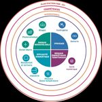 Industries des nouveaux syst&egrave;mes &eacute;nerg&eacute;tiques 2019 2021 - Contrat strat&eacute;gique de la fili&egrave;re