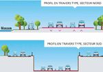 Un demi-milliard pour le territoire - CO'giter - Montpellier Méditerranée Métropole