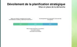 Dévoilement de la planification stratégique - Mise en place de la démarche - Champfleury ...