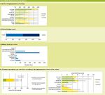 Lignes directrices pour la remise des plans d'action en faveur de l'&eacute;nergie durable (PAED) et les rapports de suivi - Covenant of ...