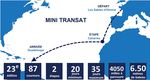 MINI TRANSAT 2021 RECHERCHE DE PARTENAIRES - Hugo & - Hugo au Large