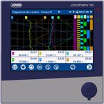 JUMO LOGOSCREEN 601/700 - Enregistreur sans papier - Notice Editeur ST