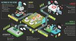 LES ENJEUX DE LA 5G R&Eacute;PUBLIQUE FRAN&Ccedil;AISE - Avicca