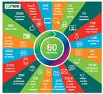 LES ENJEUX DE LA 5G R&Eacute;PUBLIQUE FRAN&Ccedil;AISE - Avicca