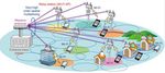 LES ENJEUX DE LA 5G R&Eacute;PUBLIQUE FRAN&Ccedil;AISE - Avicca