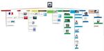 Info Bus Exploitation en BTS SN Epreuve CCF E5
