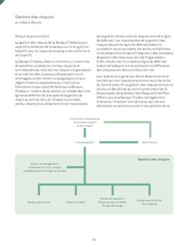 Gestion des risques en milliers d'euros - Informe Anual de Triodos Bank