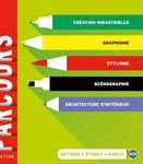 APR&Egrave;S LA 2DE G&Eacute;N&Eacute;RALE ET TECHNOLOGIQUE - Onisep