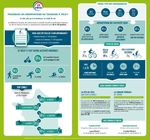 Diagnostic Touristique du Pays de Lauzun - Office de Tourisme du Pays de Lauzun - Communauté de ...