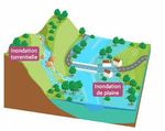 Plan de gestion des risques d'inondation - (PGRI) 2022-2027