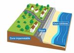 Plan de gestion des risques d'inondation - (PGRI) 2022-2027