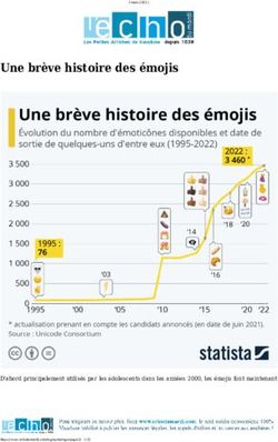 Une br&egrave;ve histoire des &eacute;mojis - D'abord principalement utilis&eacute;s par les adolescents dans les ann&eacute;es 2000, les &eacute;mojis font maintenant