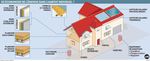 2019 V1 Guide des aides en r&eacute;novation &eacute;nerg&eacute;tique - AREBATI