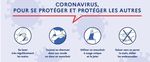 PROJET PEDAGOGIQUE - Mairie de Senas