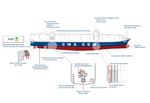 A LA DECOUVERTE DU TRANSPORT MARITIME AVEC LE CMA CGM BOUGAINVILLE - KIT PEDAGOGIQUE 2015