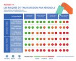 Des nouvelles du Relais Petite Enfance - N 13 - de mai &agrave; juillet 2021 - www.ville-de-salles.com Ville de Salles