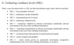 Le programme Technologies Futures et Emergentes (FET) et le Conseil Europ&eacute;en de l'Innovation (EIC) - PCN FET - PSL