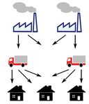 Modélisation et optimisation de réseau infonuagique et de calcul périphérique