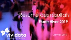 Résumé des résultats Étude Hiver 2019 - Janvier 2019 - Vividata