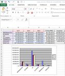 Formations informatiques - Certifications &eacute;ligibles au CPF D&eacute;veloppements - CMS Informatic