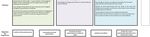 Plan minist&eacute;riel Agence Parcs Canada 2018-2019 - History of Parks Canada ...